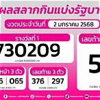 ตรวจสลากกินแบ่งรัฐบาลตรวจหวยงวด